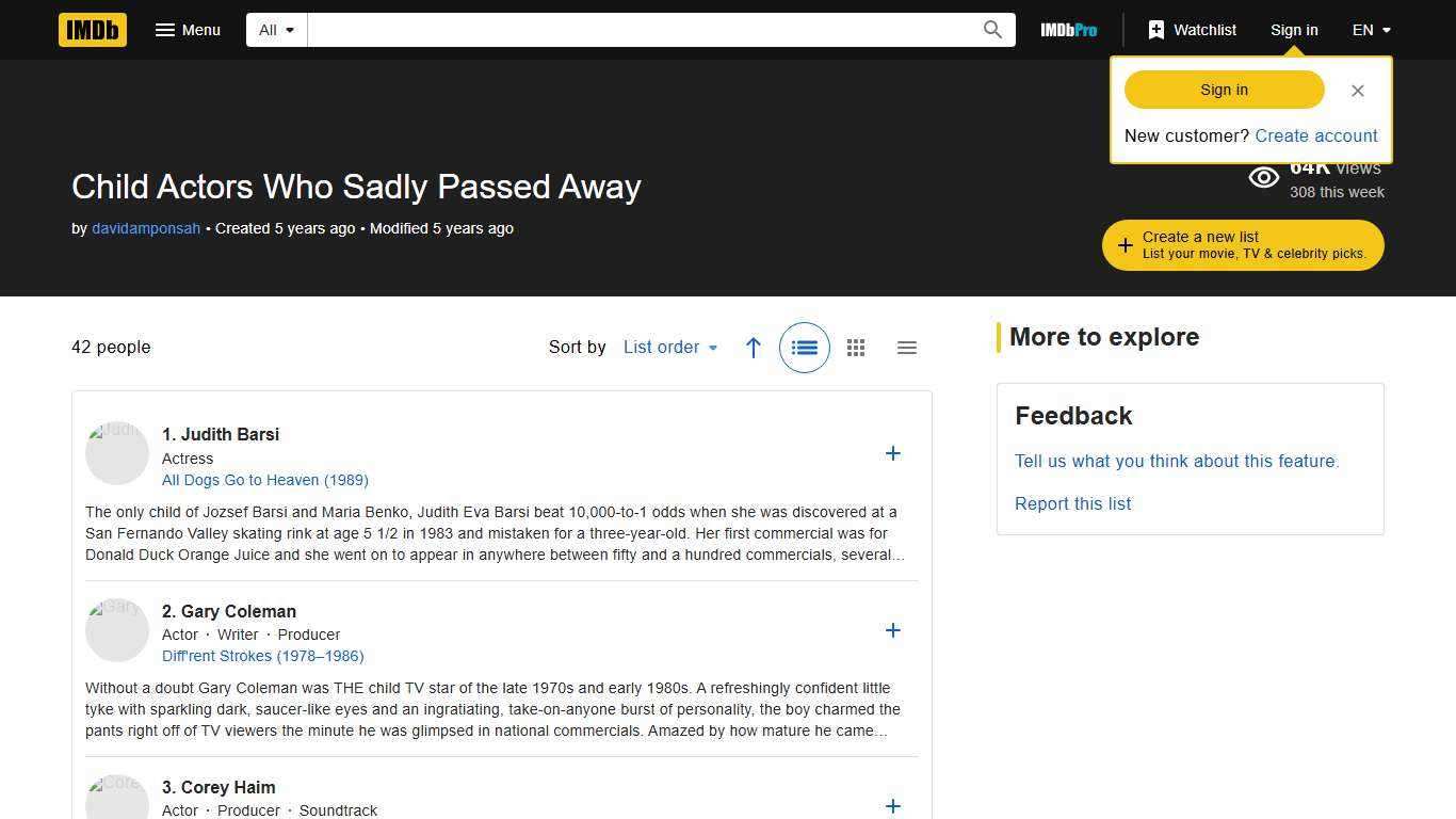 Child Actors Who Sadly Passed Away